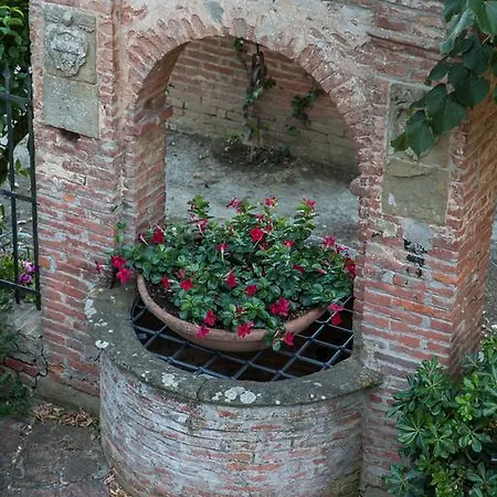 Villa Il Poggiolino *